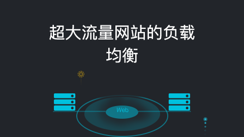 Clouder认证课程：超大流量网站的负载均衡