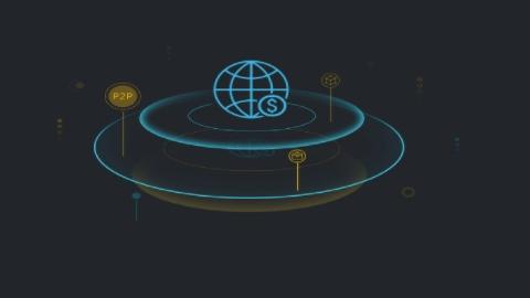 金融行业画像及解决方案